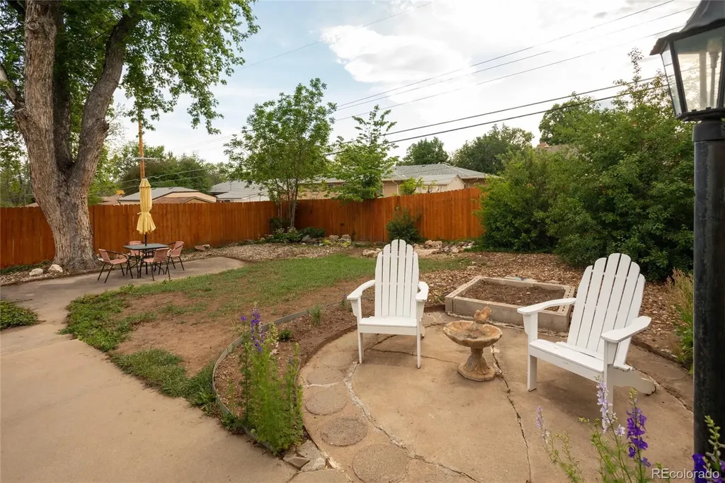 2935 S Winona Court Denver CO 80236