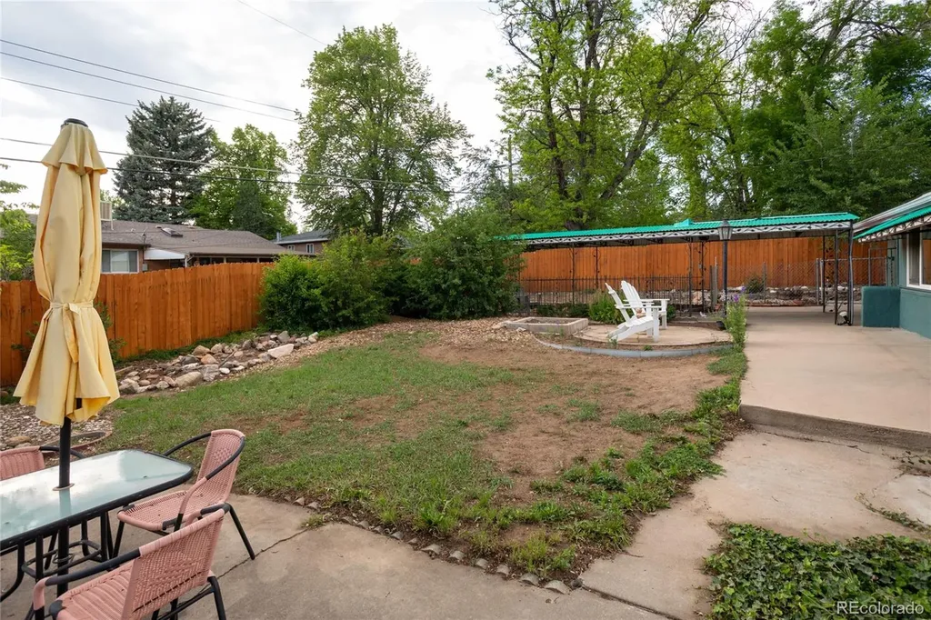 2935 S Winona Court Denver CO 80236