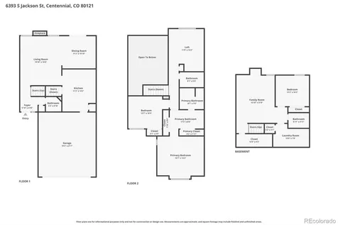 6393 S Jackson Street Littleton CO 80121