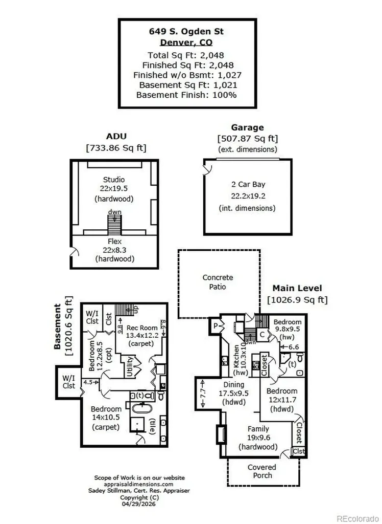 649 S Ogden Street Denver CO 80209