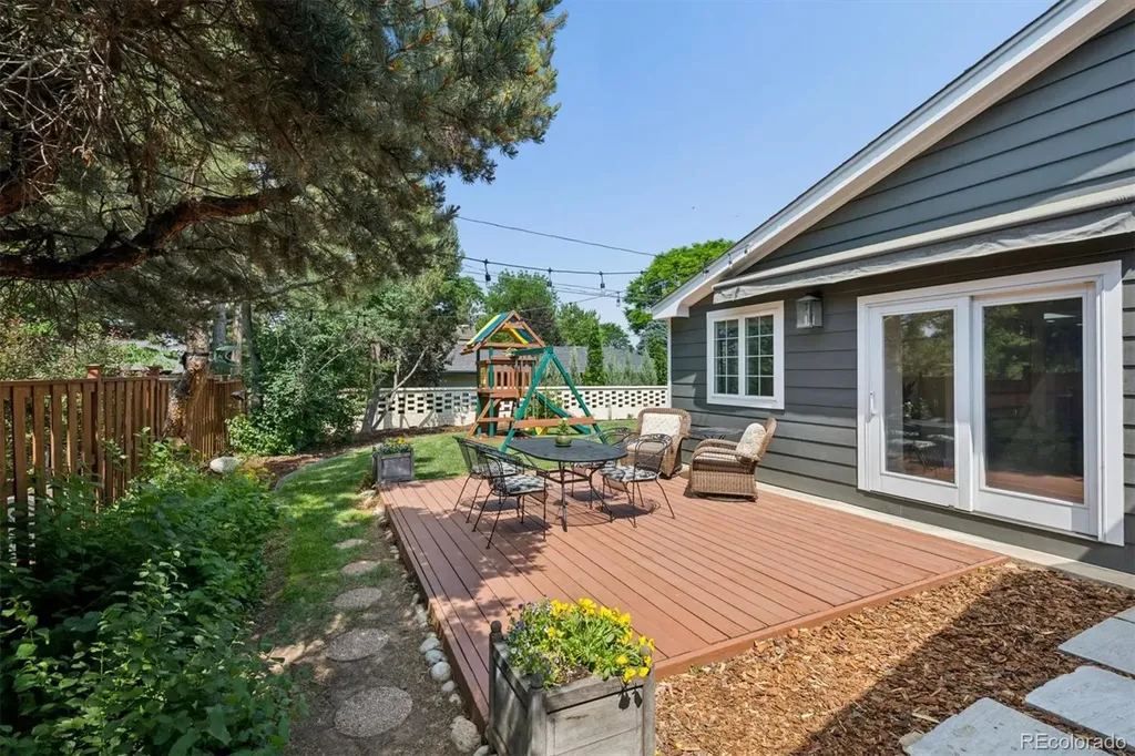 3253 S Milwaukee Street Denver CO 80210