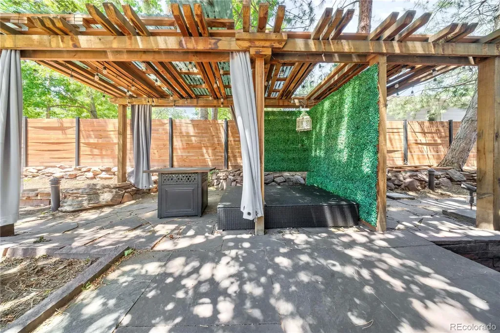 1930 Columbine Avenue Boulder CO 80302