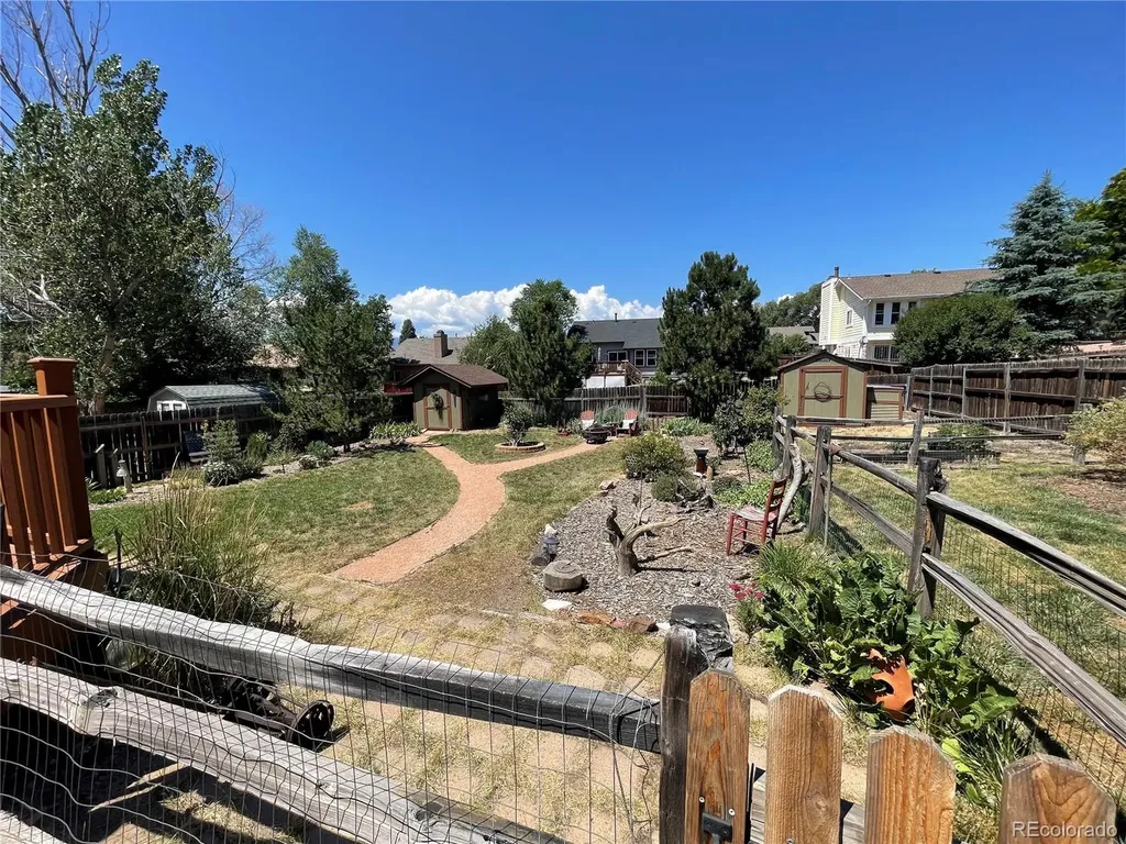 6870 Riverwood Lane Colorado Springs CO 80918