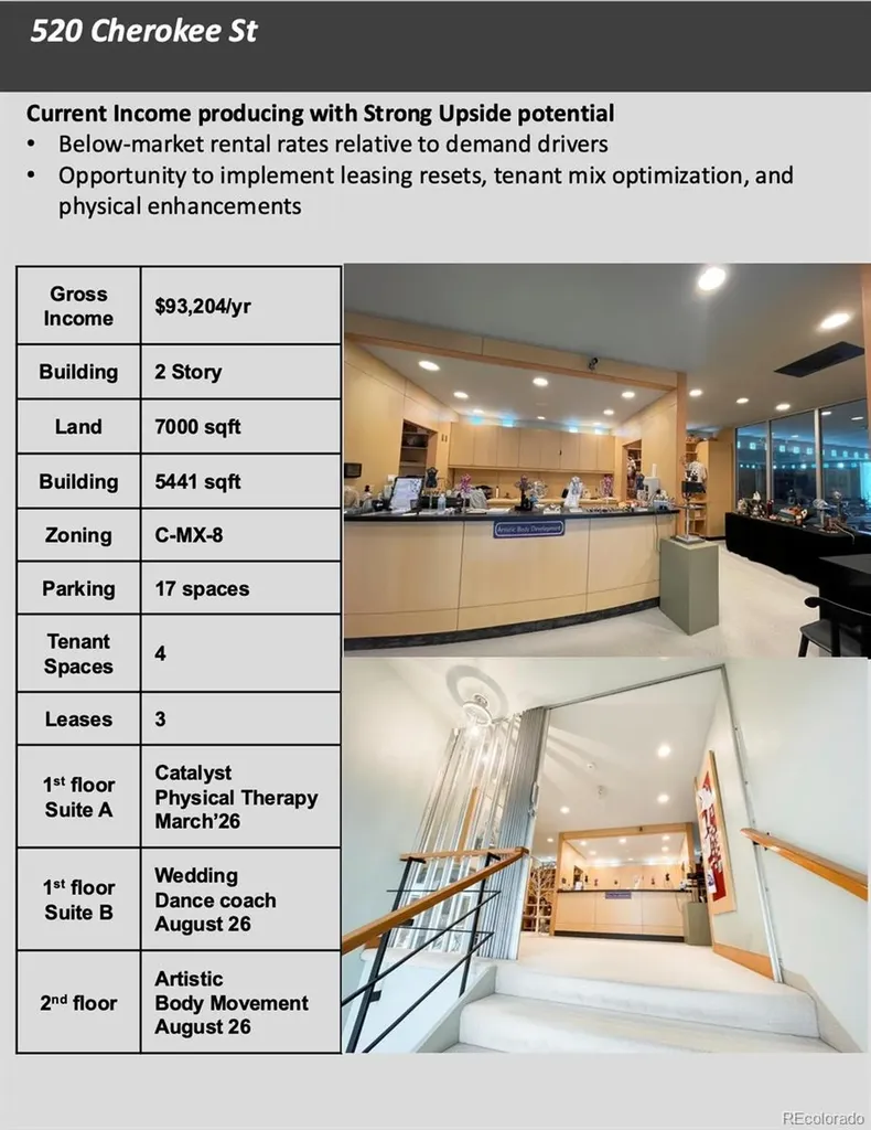 536, 520 Cherokee Denver CO 80204