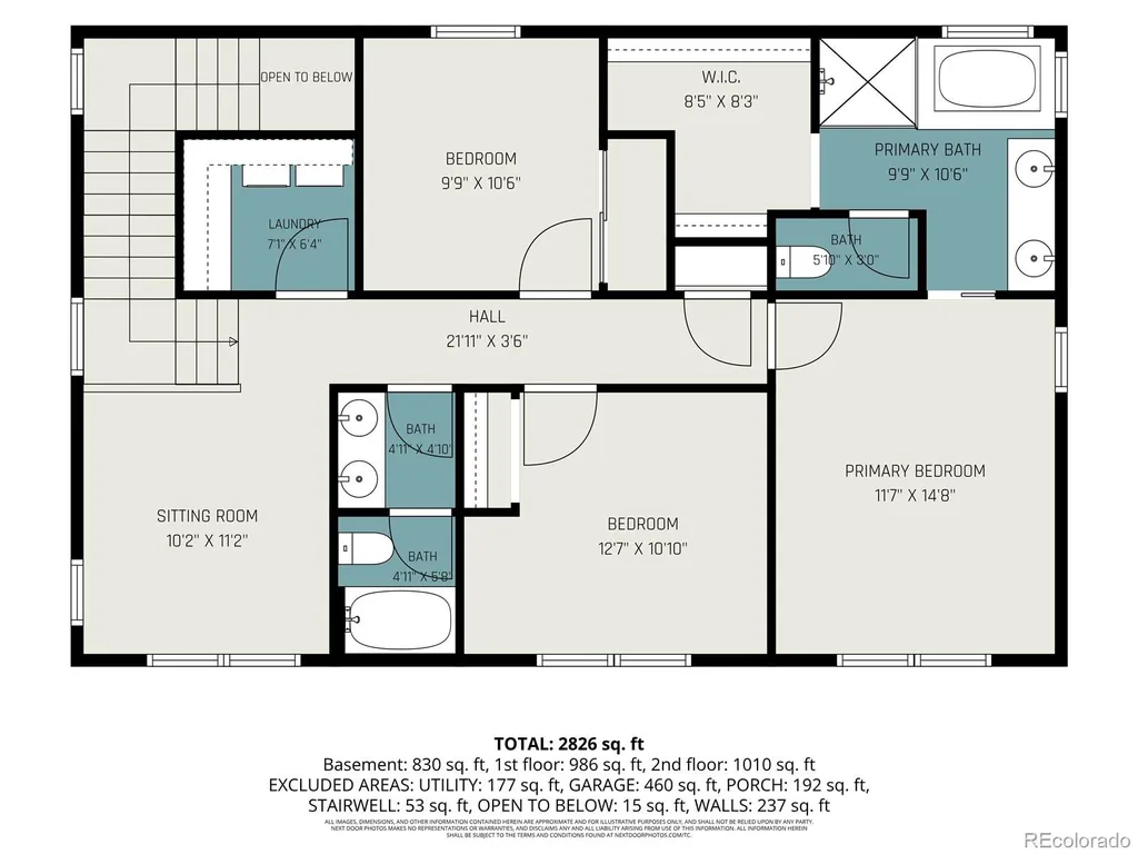 9045 E Prairie Meadow Drive Denver CO 80238