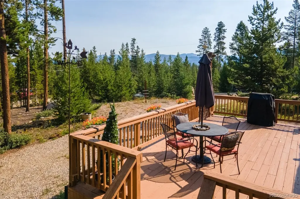 345 County Road 4624 Grand Lake CO 80447