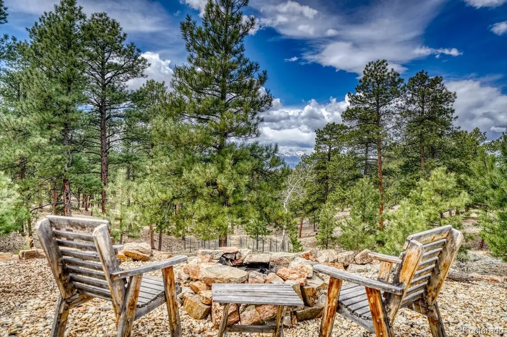 47 Wykagyl Circle Westcliffe CO 81252