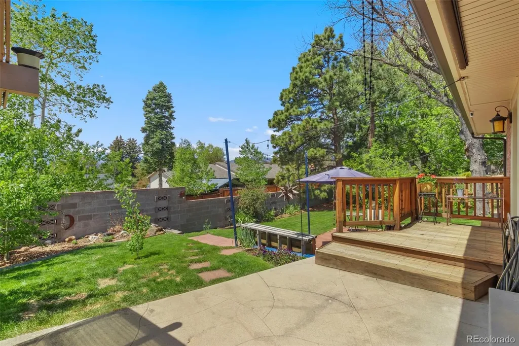 2906 Marilyn Road Colorado Springs CO 80909