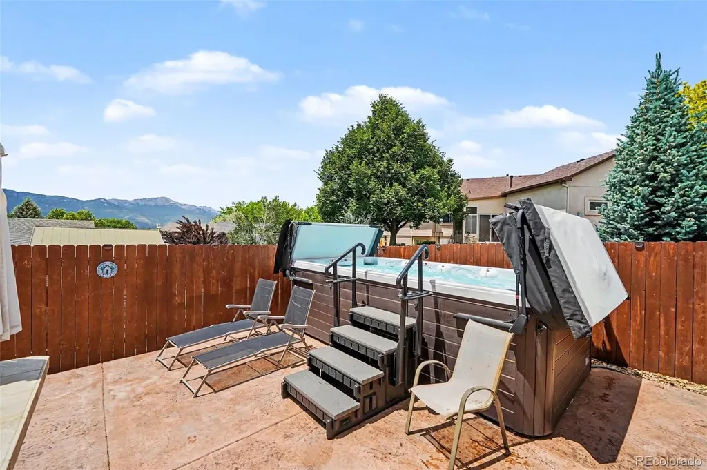 2522 Fairway Drive Colorado Springs CO 80909