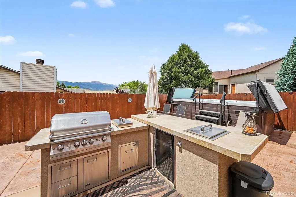 2522 Fairway Drive Colorado Springs CO 80909