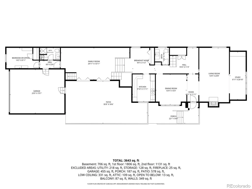 401 N High Street Denver CO 80218