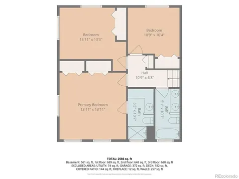 8293 Yukon Court Arvada CO 80005
