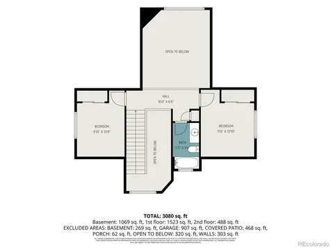 1833 Castle Hill Drive Windsor CO 80550