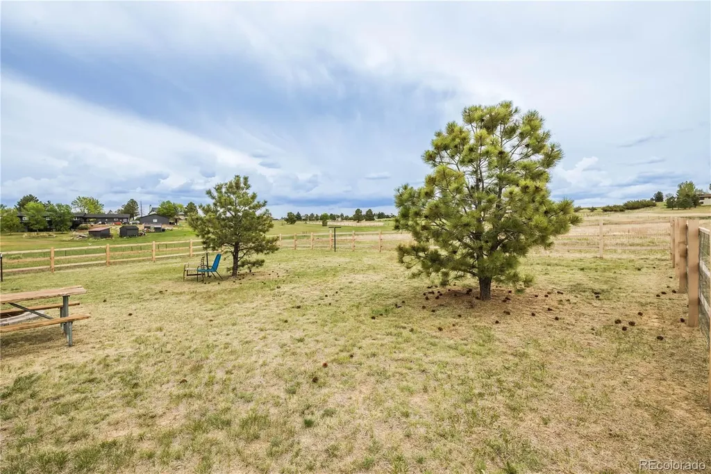 10268 Spring Creek Road Parker CO 80138