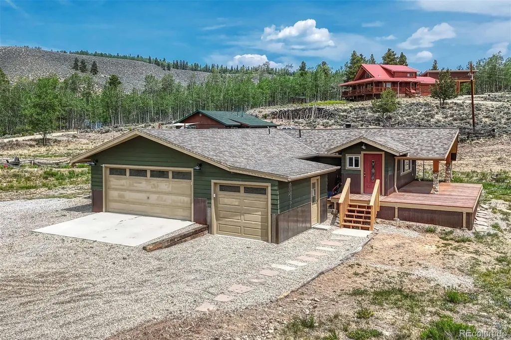 143 Elk Road Leadville CO 80461