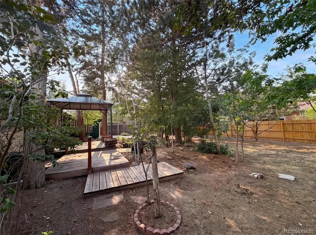 1307 Redwood Drive Loveland CO 80538