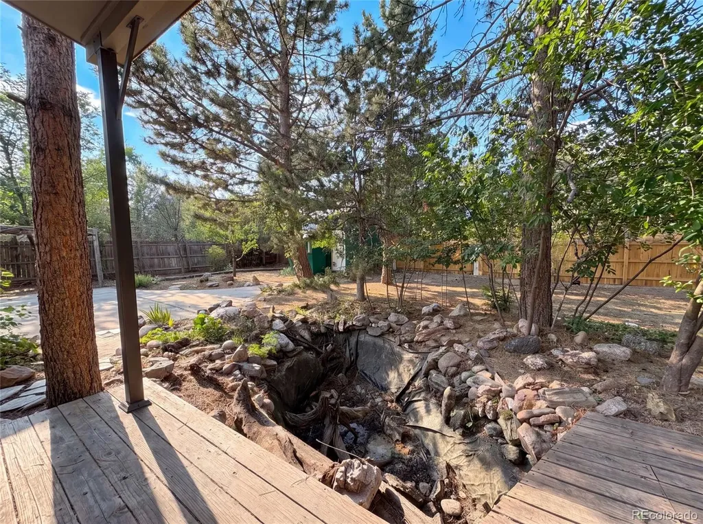 1307 Redwood Drive Loveland CO 80538