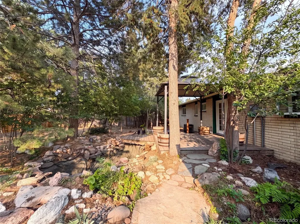 1307 Redwood Drive Loveland CO 80538