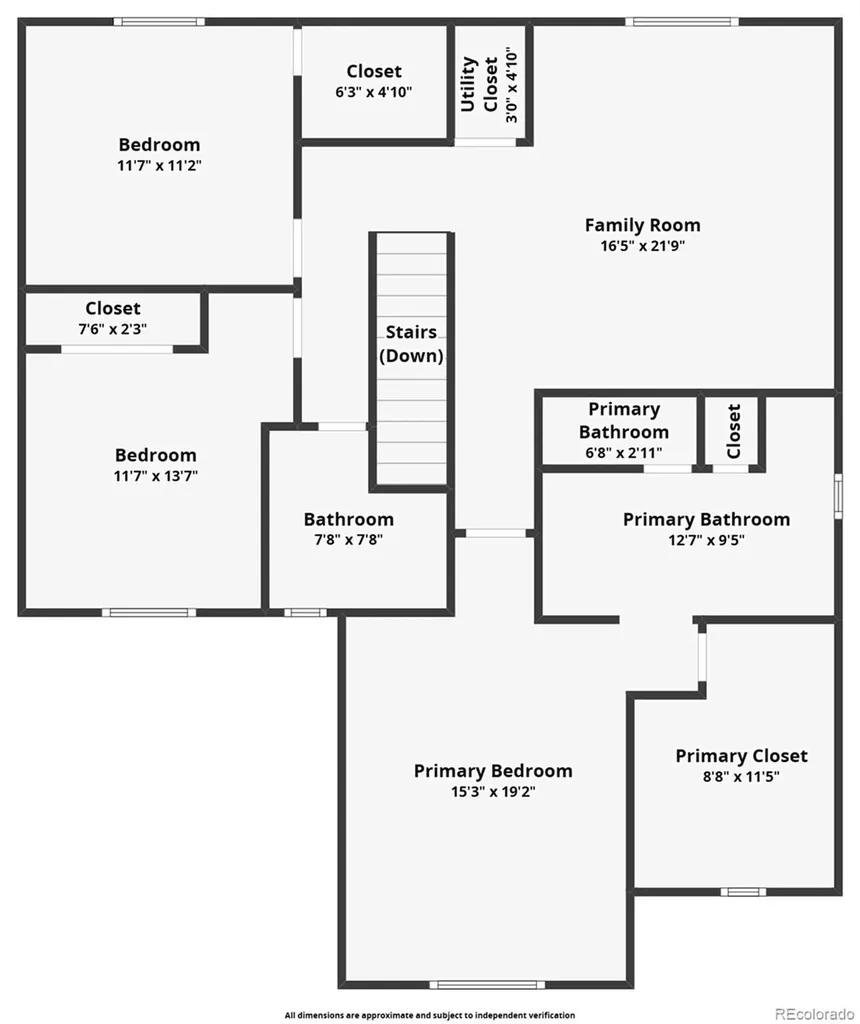 5101 Goldking Road Pueblo CO 81008