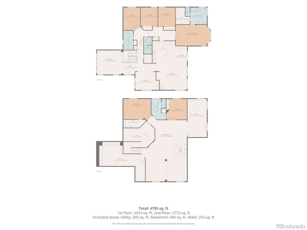 5777 Chisholm Place Parker CO 80134