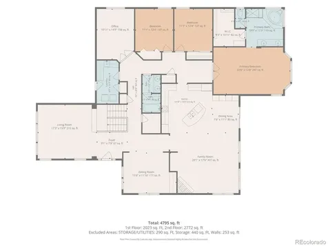 5777 Chisholm Place Parker CO 80134