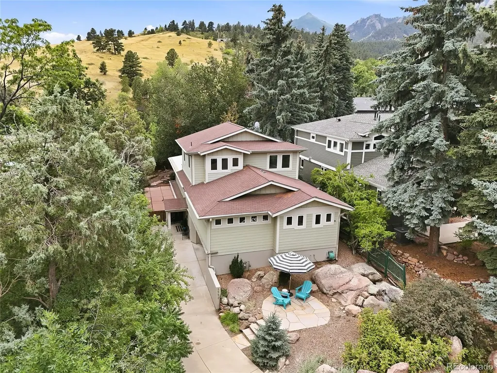 1550 Bluebell Avenue Boulder CO 80302