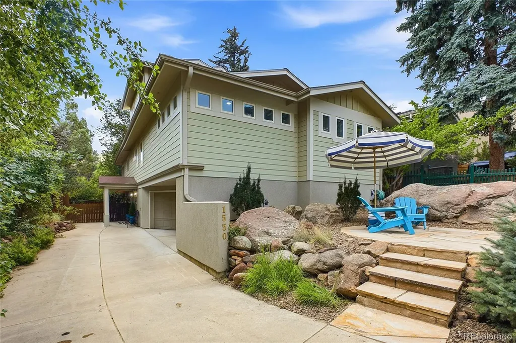 1550 Bluebell Avenue Boulder CO 80302