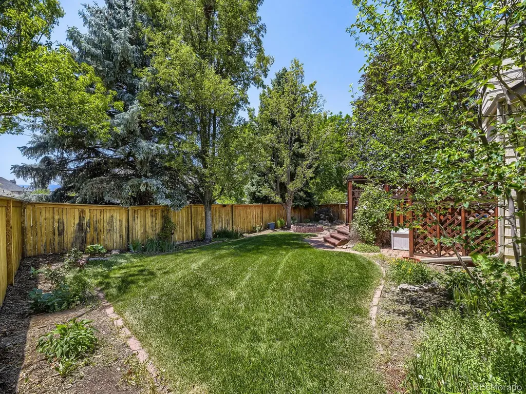 2177 Weatherstone Circle Littleton CO 80126