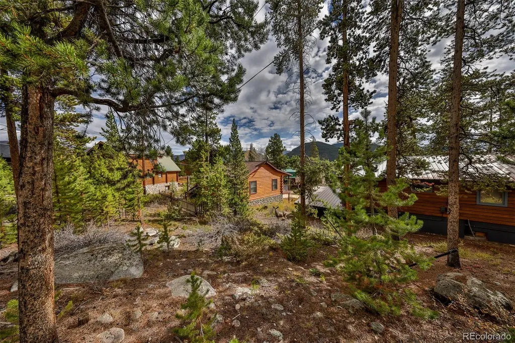 88 Leewood Road Grand Lake CO 80447