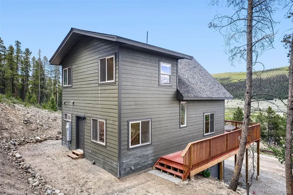 145 N Spruce Street Alma CO 80420