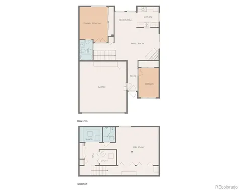 409 W Jamison Circle Littleton CO 80120