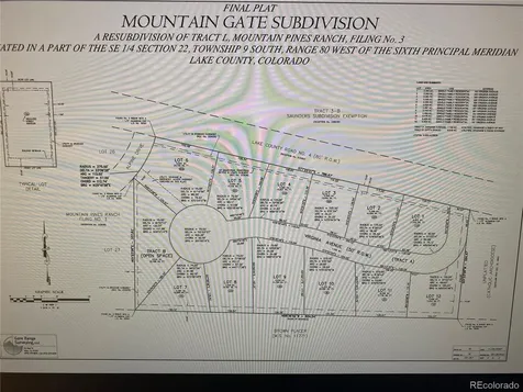 200 Virginia Avenue Leadville CO 80461