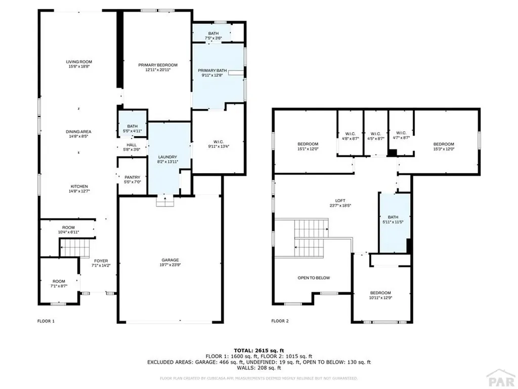 1481 W Delaney Drive Pueblo CO 81007