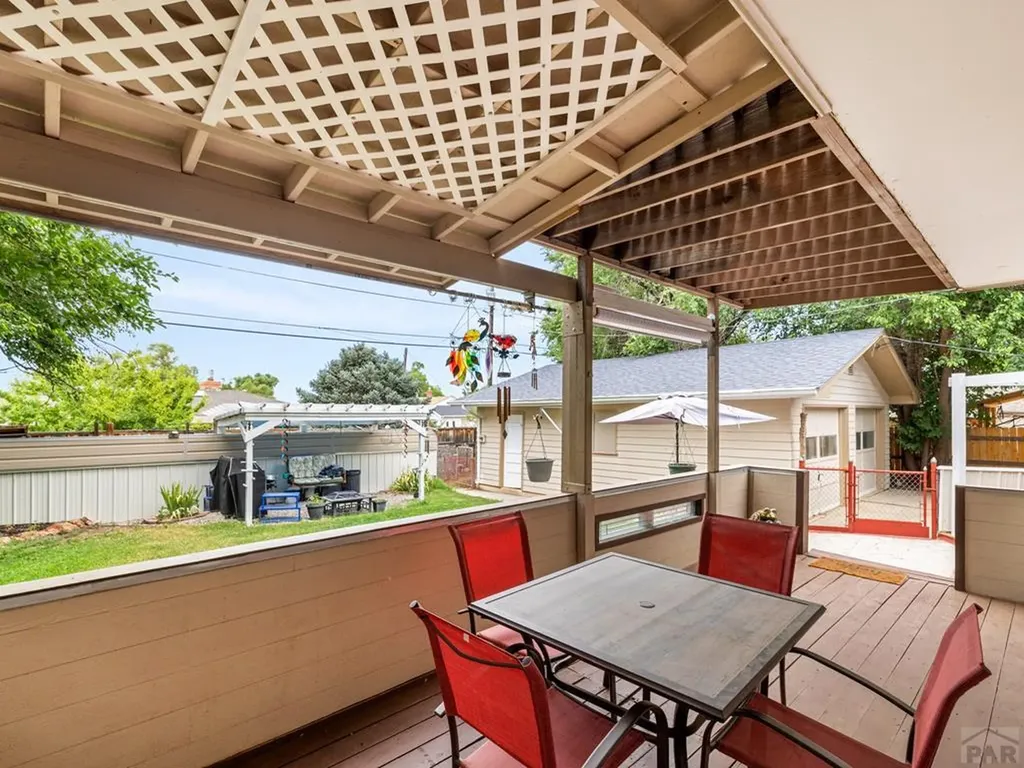 2910 8th Avenue Pueblo CO 81008