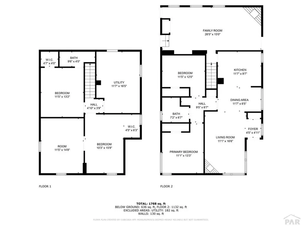 611 E Pitkin Avenue Pueblo CO 81004