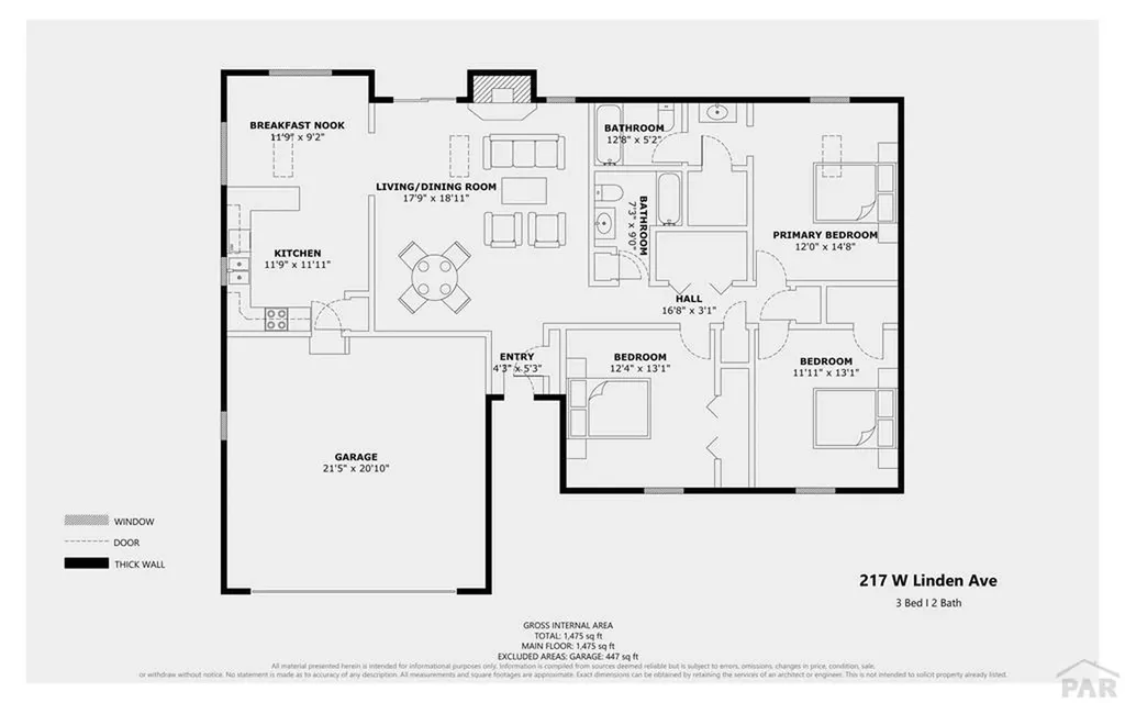 217 W Linden Avenue Pueblo West CO 81007