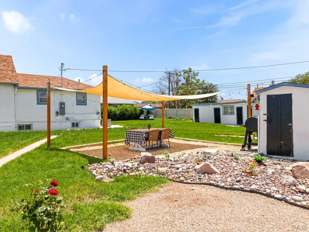 612 Topeka Avenue Pueblo CO 81006