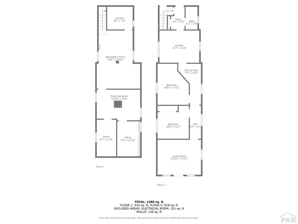 612 Topeka Avenue Pueblo CO 81006