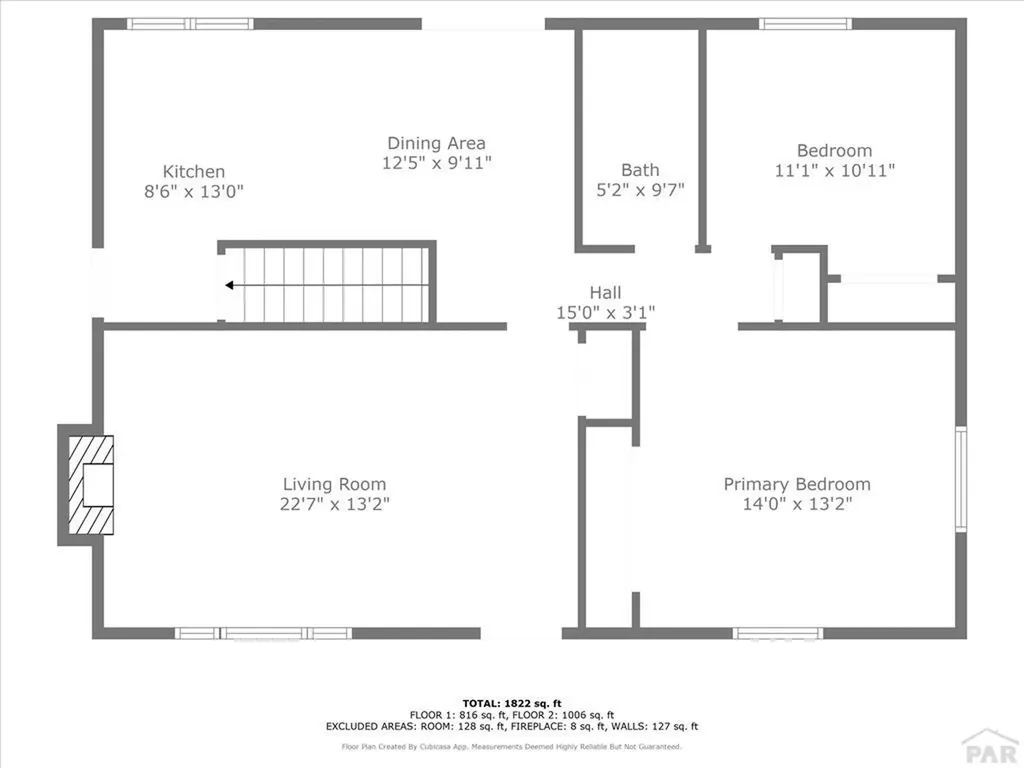 2409 N Elizabeth Street Pueblo CO 81003