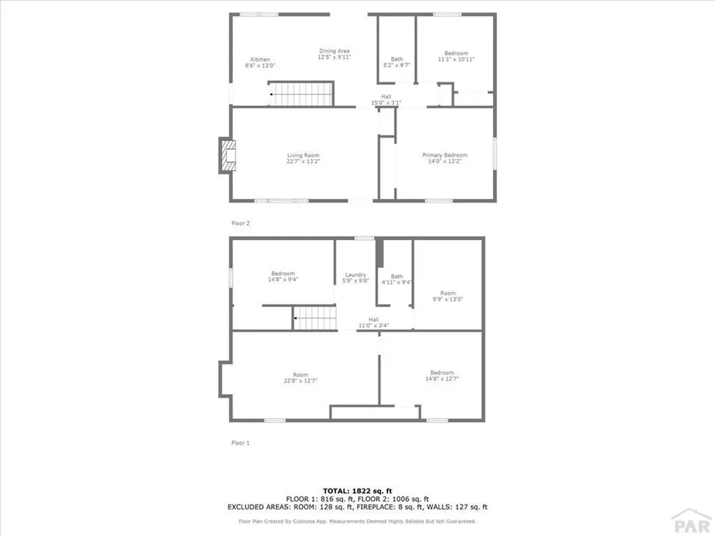 2409 N Elizabeth Street Pueblo CO 81003