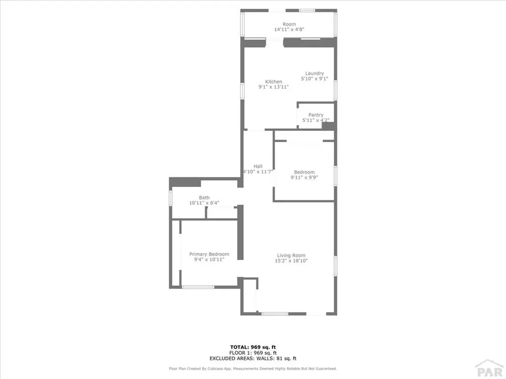 1628 Euclid Avenue Pueblo CO 81004