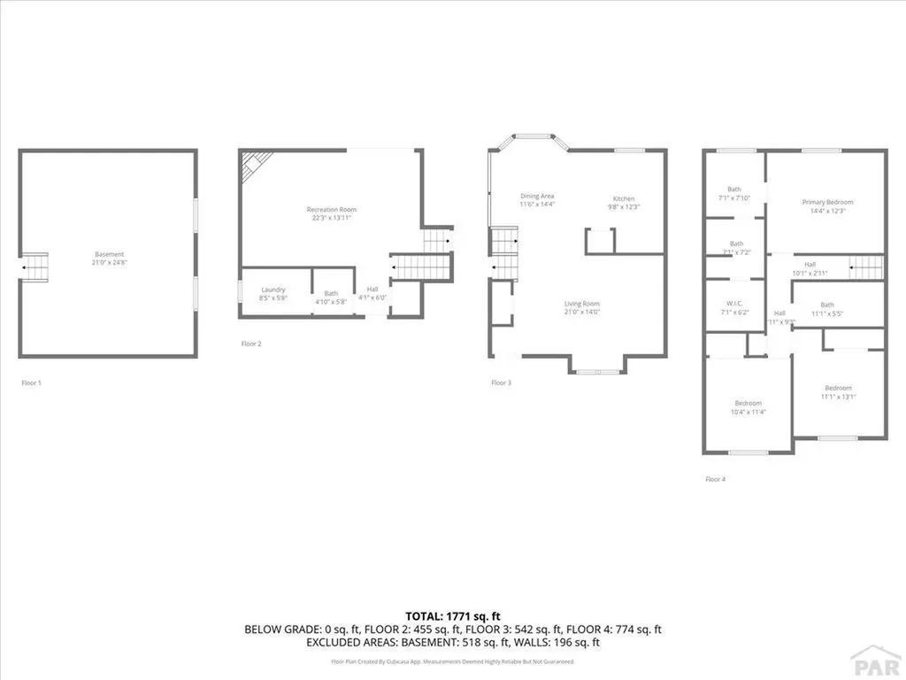 177 Kingsley Avenue Pueblo CO 81005