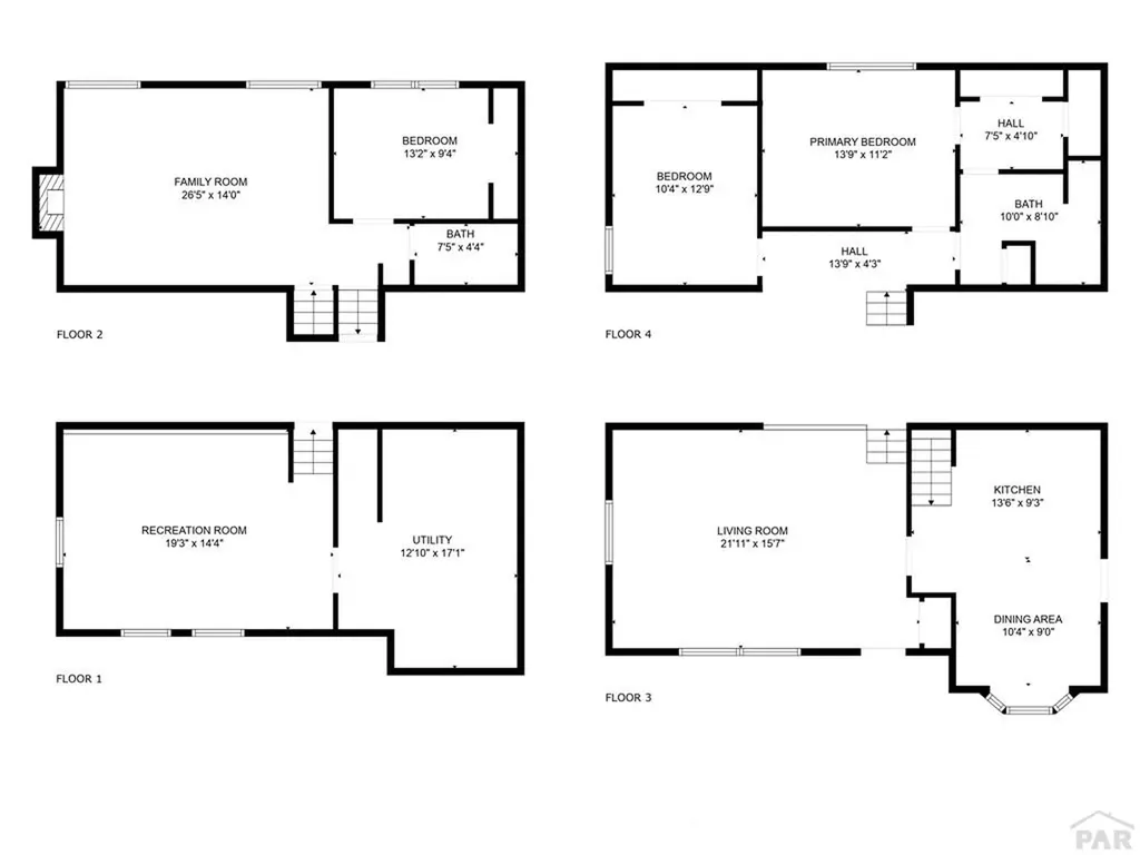 2115 Rangeview Drive Pueblo CO 81008