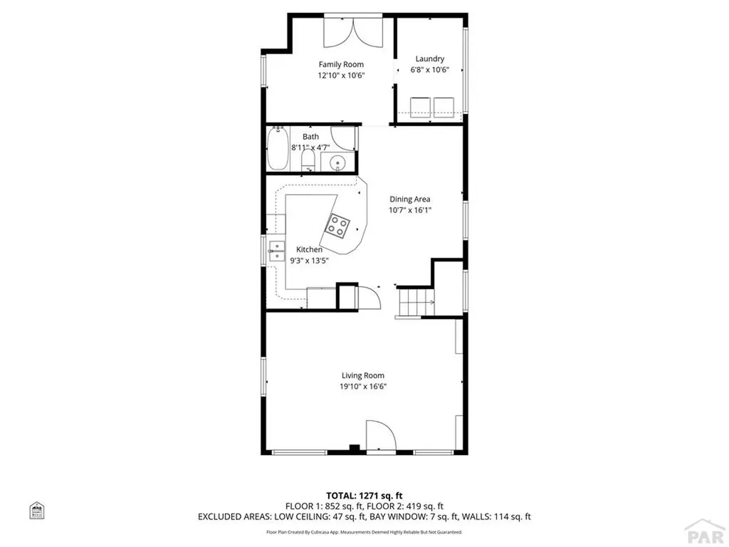 2612 5th Avenue Pueblo CO 81003