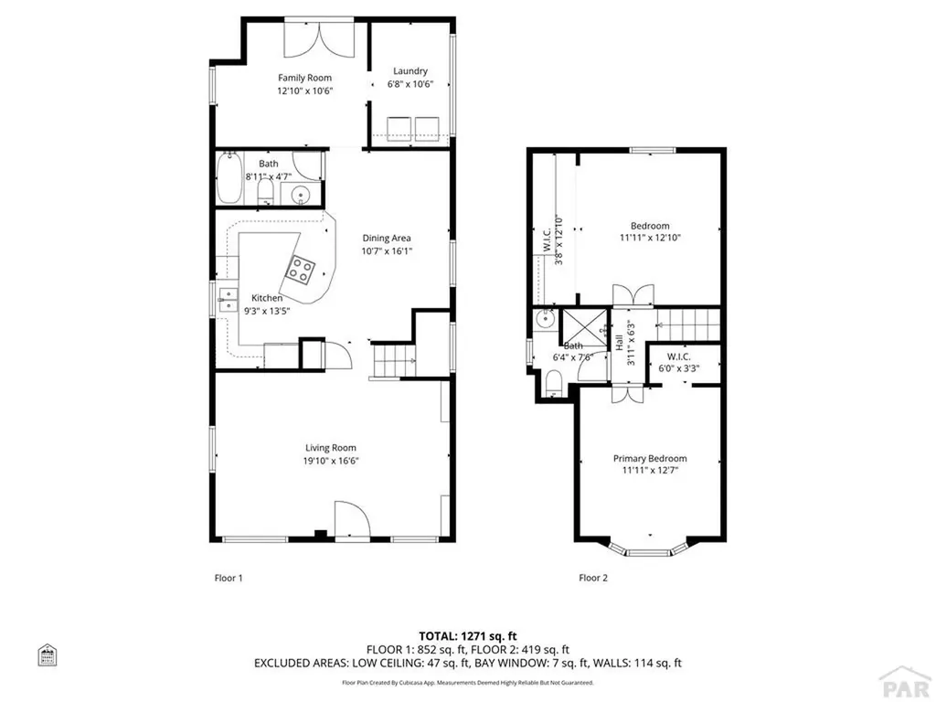 2612 5th Avenue Pueblo CO 81003