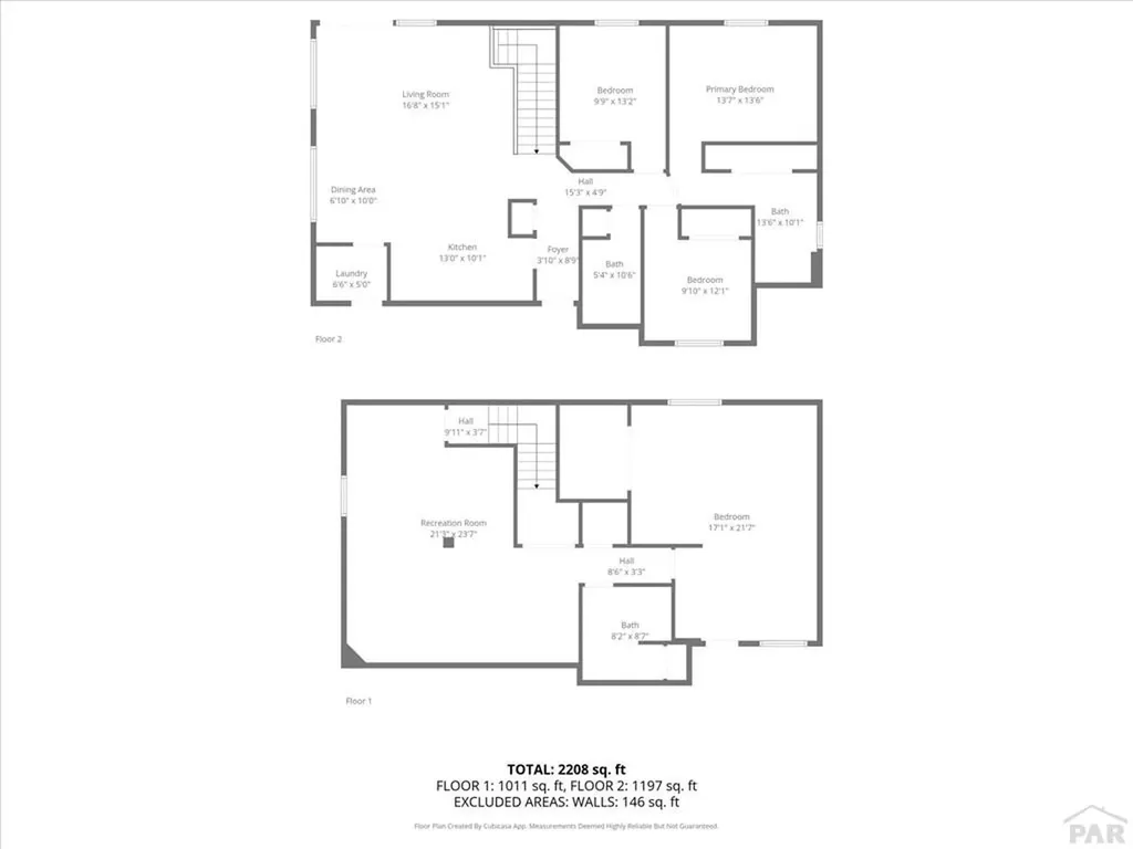 190 Kingsley Avenue Pueblo CO 81005