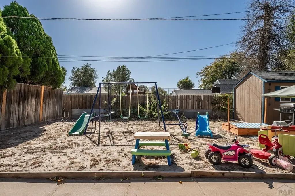 522 Madison Street Pueblo CO 81004