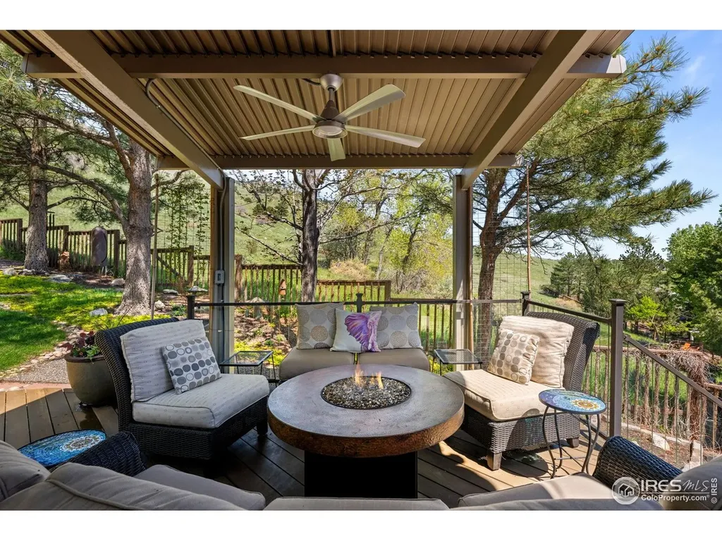 3945 Promontory Court Boulder CO 80304