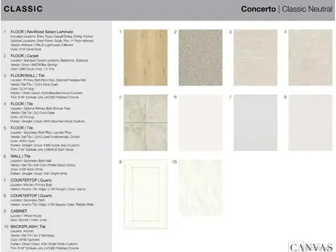 17106 W 92nd Loop Arvada CO 80007