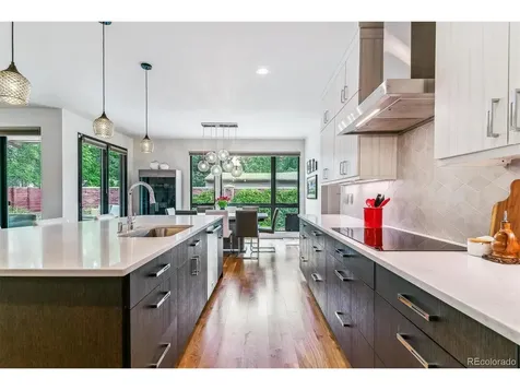 4274 E Dickenson Place Denver CO 80222